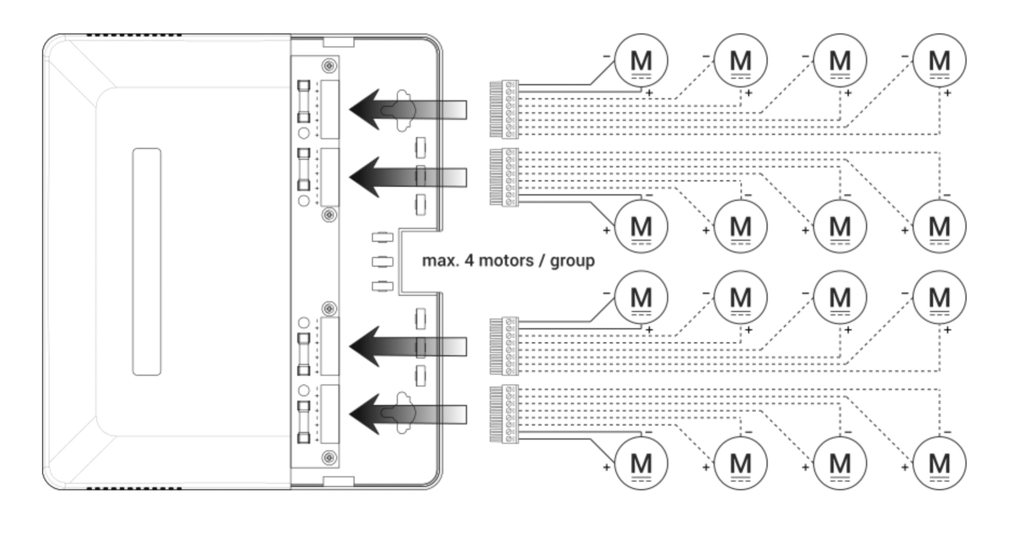 Professional Wiring Details for up to 16 Luxaflex PowerView Blinds